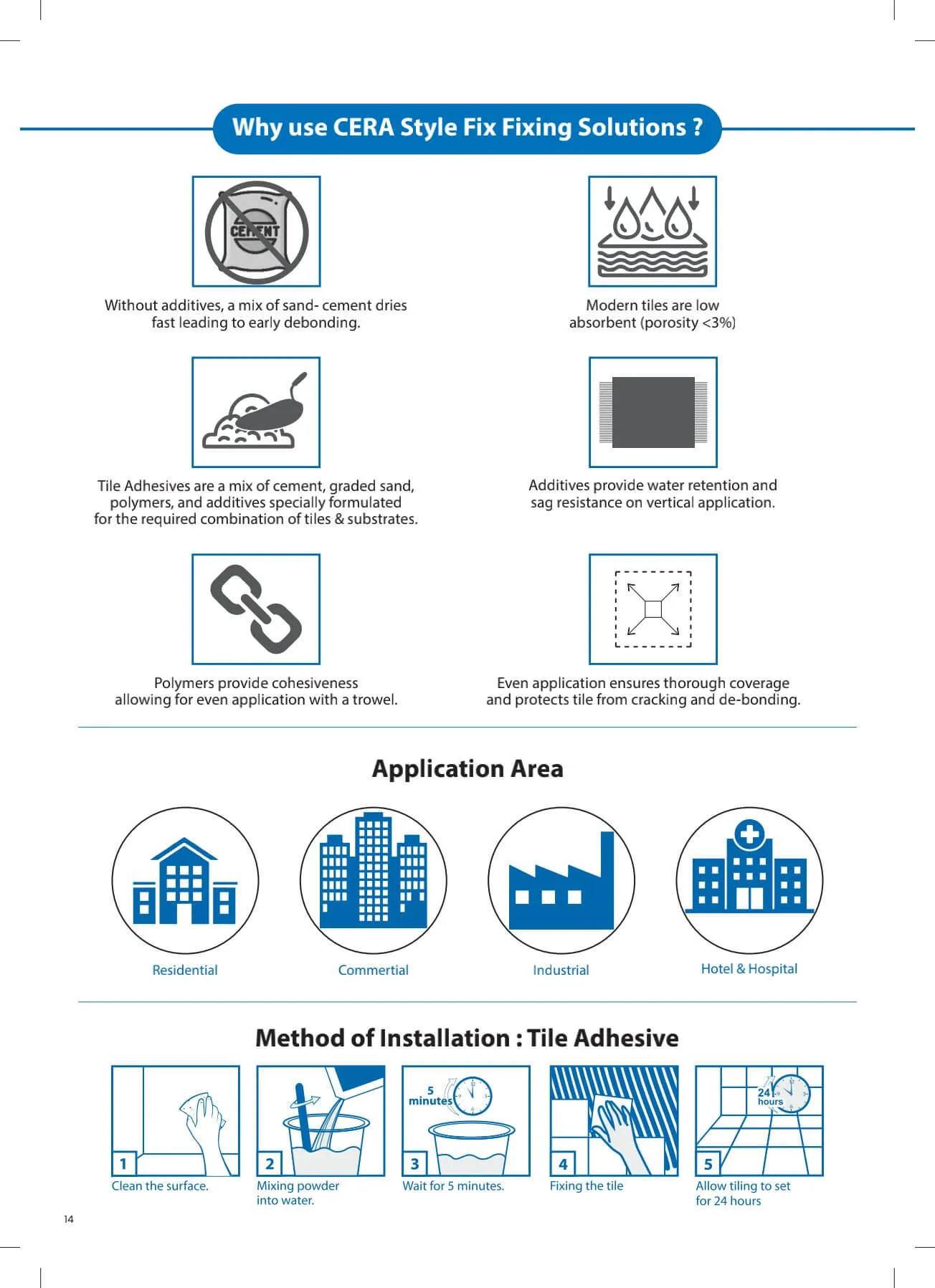 Product 14 - Detailed view